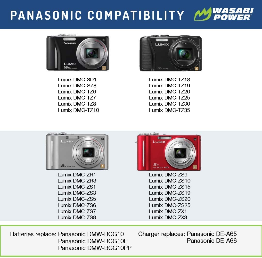 Wasabi Power Battery for Panasonic DMW-BCG10, DMW-BCG10E, DMW-BCG10PP