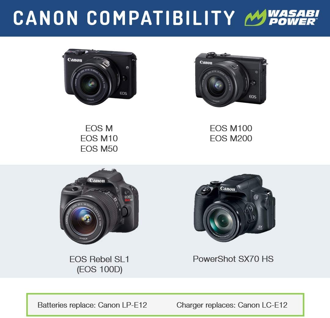 Wasabi Power Battery x 2 for Canon LP-E12, Canon EOS M, M50, M100, EOS Rebel SL1