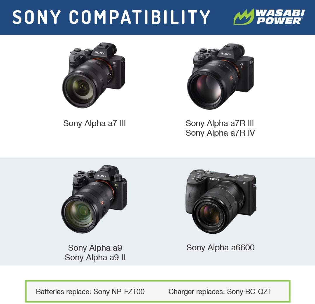 Wasabi Power Battery (2-Pack) And Dual USB Charger For Sony NP-FZ100, BC-QZ1 And Sony A9, A9 II, A7R III, A7R IV, A7 III